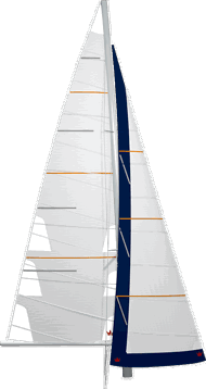 2 ALISIO Sails Elvstromsails