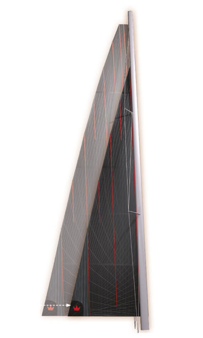 Reefing Furling