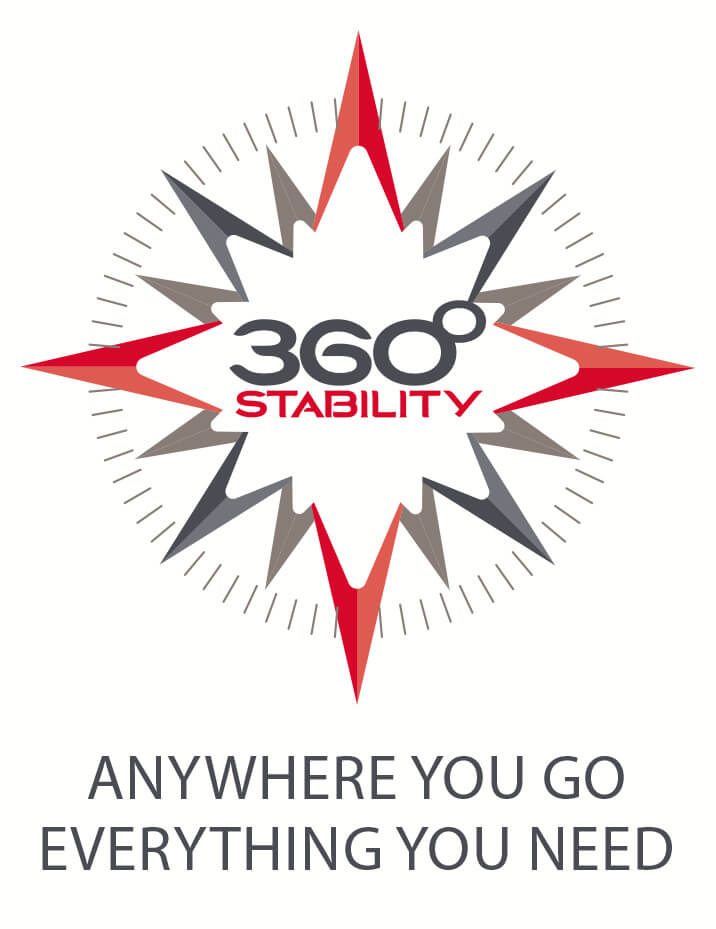 Xylo360stability (1)