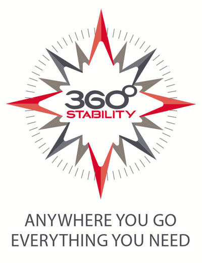 Xylo360stability (1)