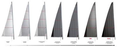 Web Evolution Of Sails