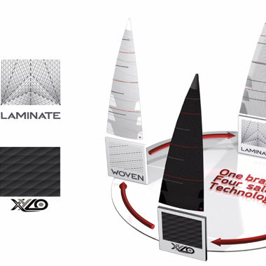 Four-Sail-Technologies-ElvstromSails.jpg (1)