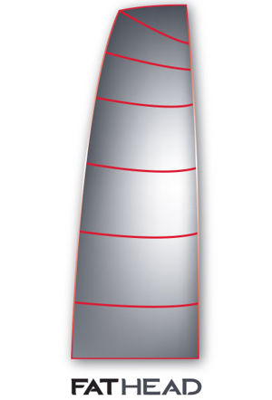 Fathead Elvstromsails