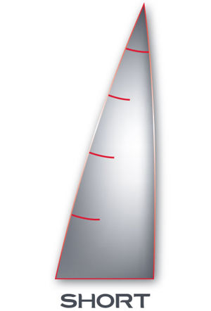 Conventionalmain Shortbattens Elvstromsails